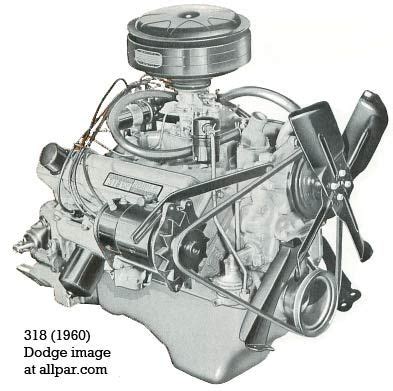 dodge 318 engine diagram 